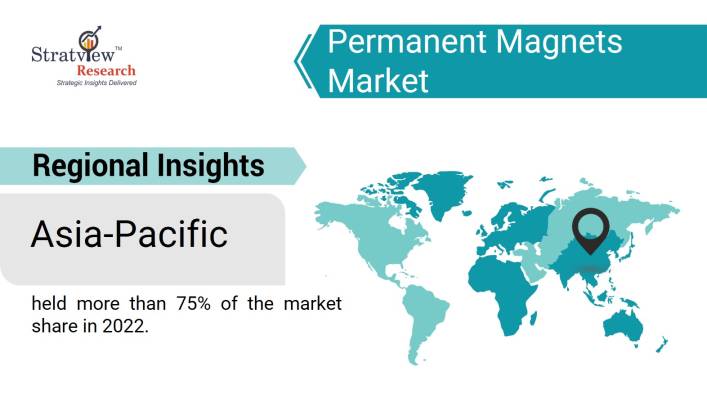 Permanent-Magnets-Market-Regional-Insights